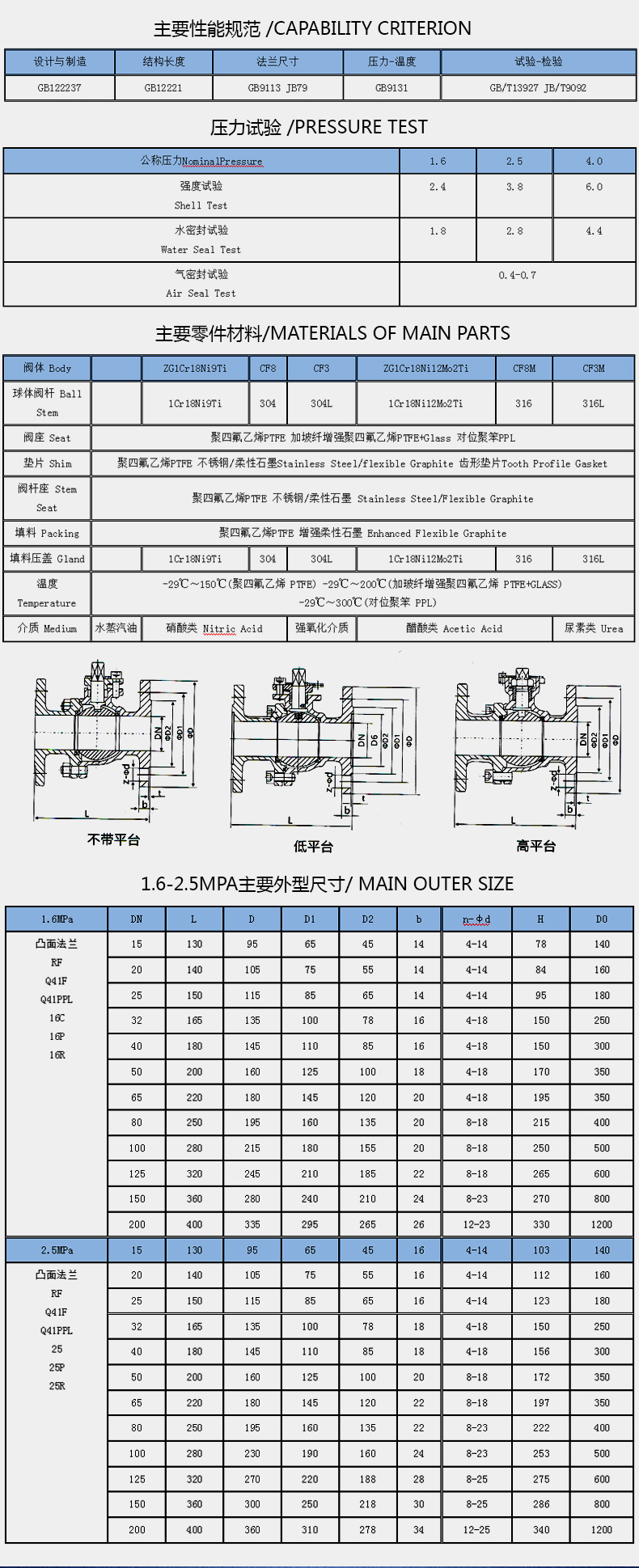 法蘭球閥(1)_25.jpg